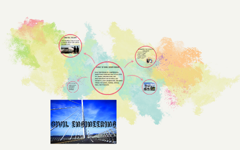 civil engineering by DYLAN DENTON on Prezi