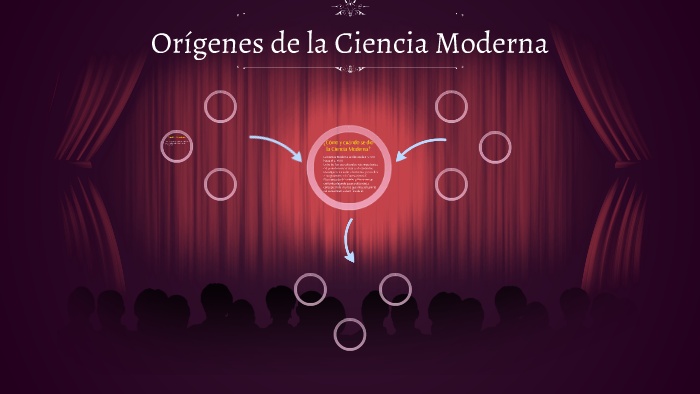 Orígenes De La Ciencia Moderna By CARMEN TORRES On Prezi