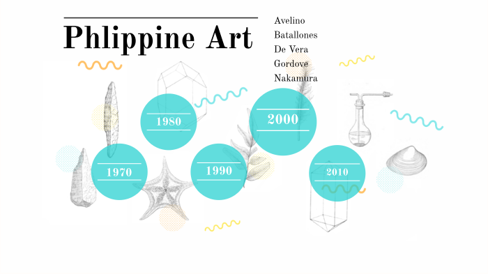 Philippine Art History (70's-present) by Toni Gordove on Prezi