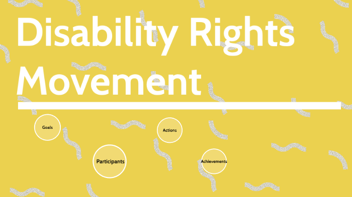 The Disability Rights Movement By Balmore Ruiz Guardado On Prezi