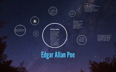 Edgar Allan Poe by Allie Soliman on Prezi