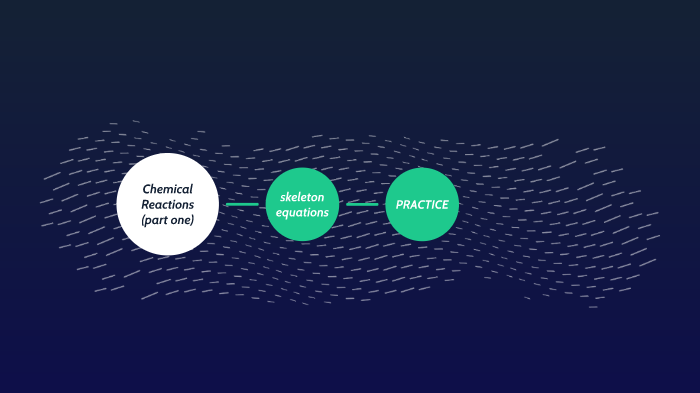 Chemical Reactions part 1 by Jenn Wilson on Prezi
