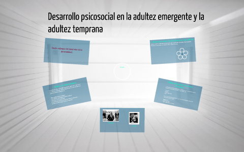 Cuatro enfoques del desarrollo de la personalidad. by Mely González on ...