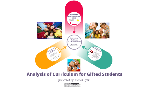 Curriculum Model Assessment by Bianca Dyar on Prezi