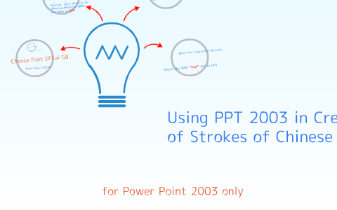 Powerpoint進階應用 筆順教學動畫應用by Steve Christopher Wong