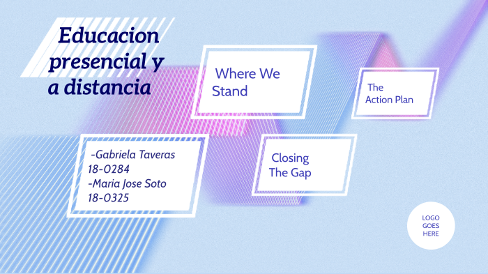 Mapa mental by Gabriela Taveras on Prezi
