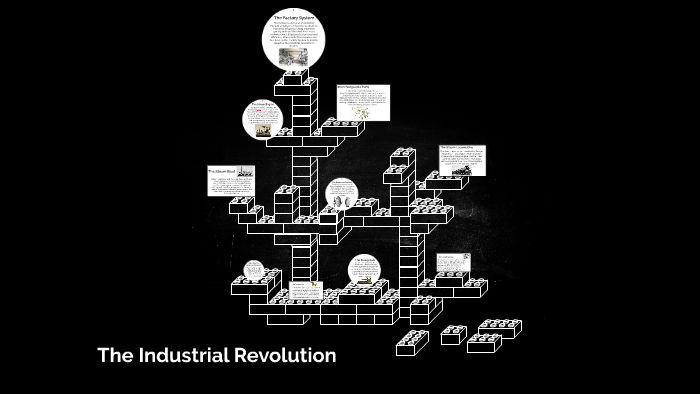 The Industrial Revolution by Erica Johnson on Prezi