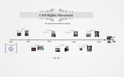 Civil Rights Movement by Kayla Fyfe on Prezi