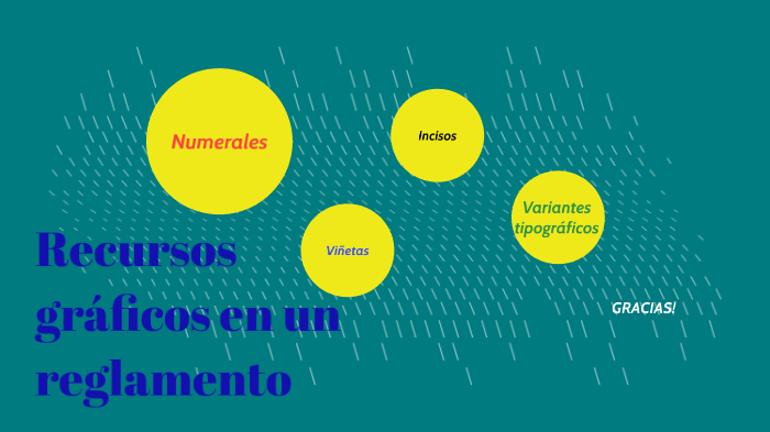 RECURSOS GRÁFICOS PARA REGLAMENTOS by MARIANA VÁZQUEZ C. on Prezi