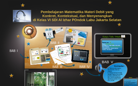 Pembelajaran Matematika Materi Debit Yang Konkret Kontekstu By