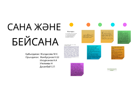 Сана және. Сана және бейсана философия. Бейсана. Сана және бейсана. Бейсана дегеніміз не.