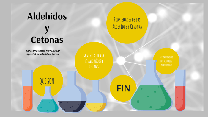 ALDEHÍDOS Y CETONAS by IGOR MATEOS on Prezi