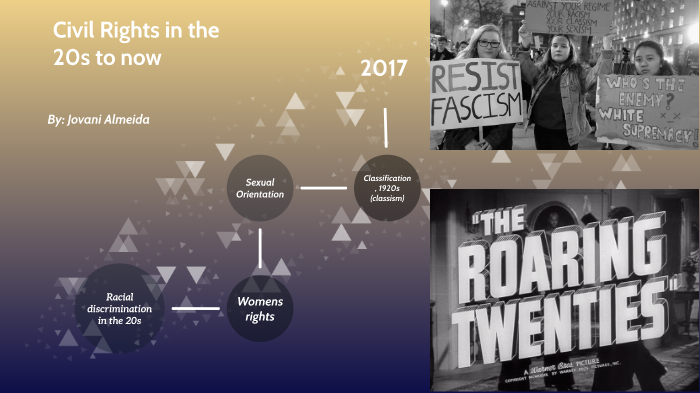 Civil Rights Then and Now by jovani almeida on Prezi