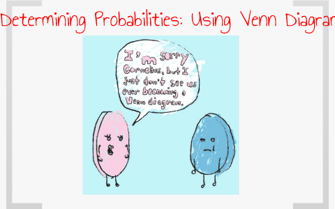 Determining Probalities Using Venn Diagrams By Theresa Sams On Prezi