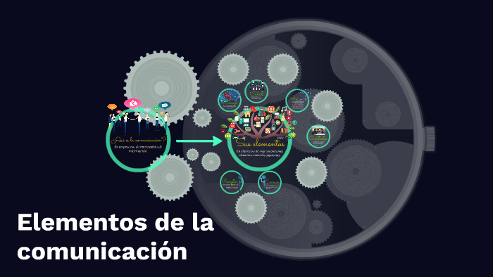 Elementos de la comunicación by Miguel Patiño on Prezi