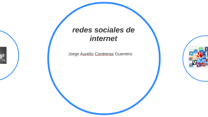 redes sociales de internet by jorge aurelio contreras guerreo on Prezi