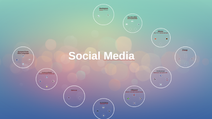Social Media by miranda warner on Prezi