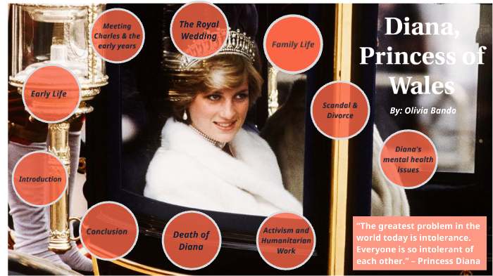 Princess Diana by Olivia Bando on Prezi