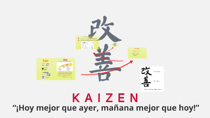 presentacion KAIZEN by Angelica Araujo on Prezi