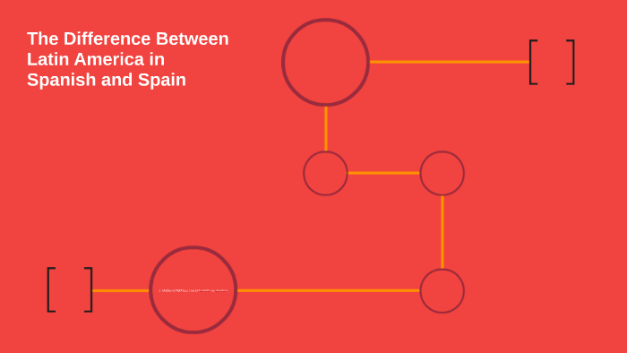 difference-between-latin-america-and-south-america-in-tabular-form