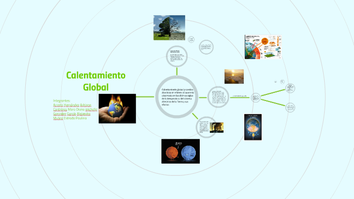 Calentamiento Global by Adriana Hernández on Prezi
