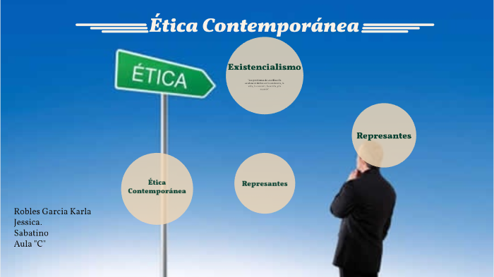 Ética Contemporánea By Karla Garcia On Prezi 4749