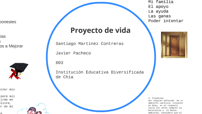 Proyecto de vida by Diana Patricia Contreras on Prezi