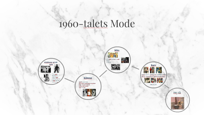 1960 Talets Mode By Emma Aberg