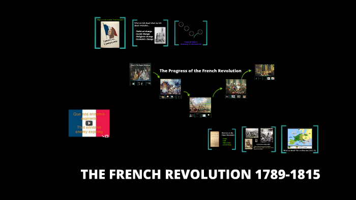 French Revolution by Bill Souser on Prezi