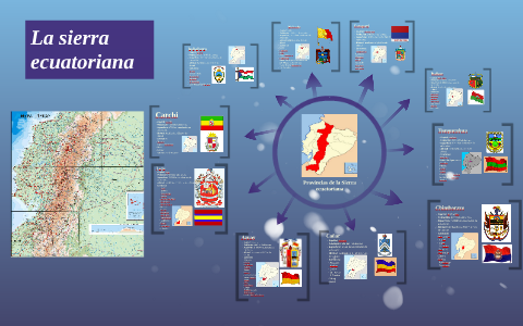 La Sierra ecuatoriana by Fernando Hidalgo on Prezi