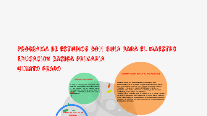 PROGRAMA DE ESTUDIOS 2011 Guia para el maestro Educacion Bas by Jorge