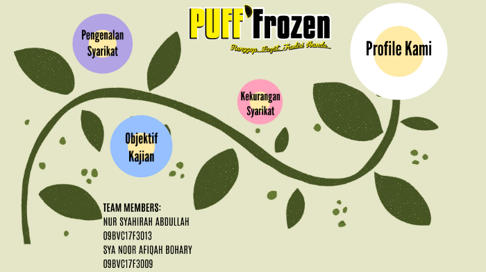puff frozen by nur syahirah on Prezi