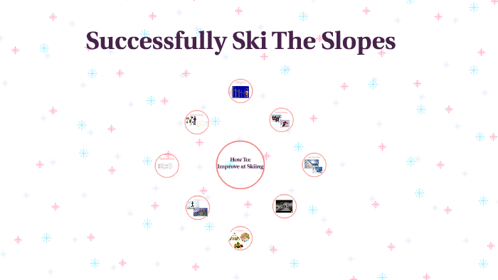 Successfully Ski The Slopes by sara tesser on Prezi