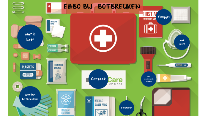 EHBO bij botbreuken by Nikita Van Osselaer on Prezi