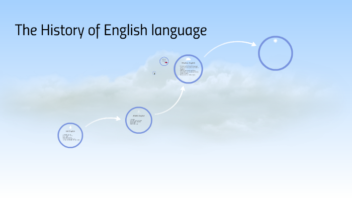 The History of English language by Bawabull Saeed on Prezi