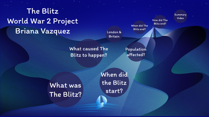 World War 2 Project~ The Blitz by BRIANA VAZQUEZ on Prezi