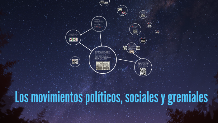 Los movimientos politicos, sociales y gremiales by deus castillo on Prezi