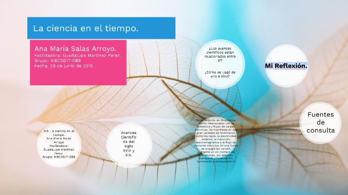 AI3. La ciencia en el tiempo by Ana María Salas Arroyo on Prezi
