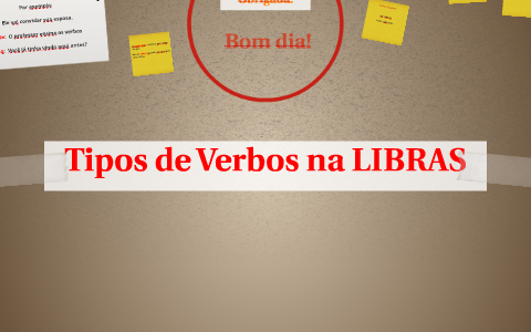 Tipos de Verbos na LIBRAS by Ariane Fernandes on Prezi Next