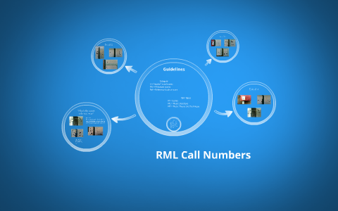 RML Call Numbers by Nicole Thomas on Prezi