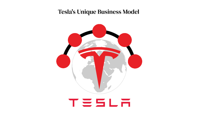 Tesla Presentation by Azhar Baggia on Prezi