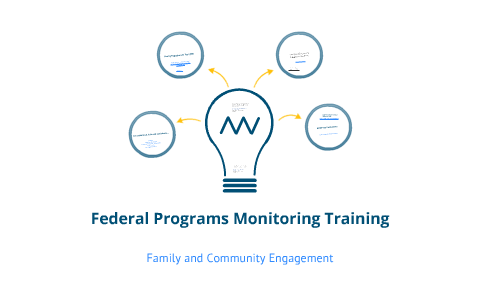 Federal Programs Monitoring Training by Matt hyde on Prezi