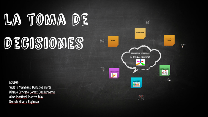 La toma de decisiones by Meritxell Montes Díaz on Prezi