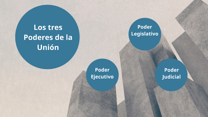 Los 3 poderes de la unión by ROSA ALICIA GONZALEZ TORRES on Prezi