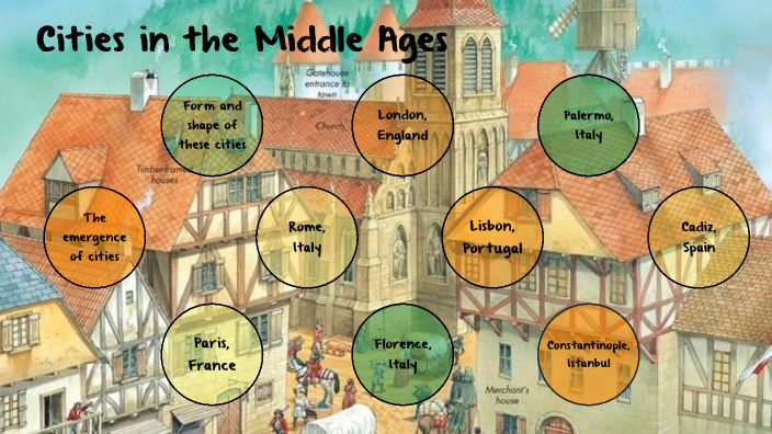 Cities in the Middle Ages by Lucy avionarcoiris on Prezi