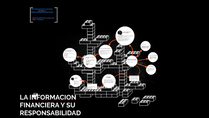 LA INFORMACION FINANCIERA Y SU RESPONSABILIDAD by DANILO TAX on Prezi