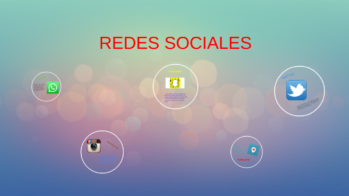REDES SOCIALES by marianella elizabeth cortez ortiz on Prezi
