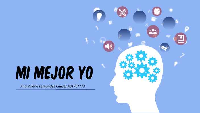 Proyecto eje metamomento mi mejor yo by Ana Valeria Fernández Chávez on