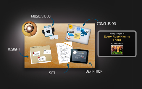 Poetry Analysis by Tony Medina on Prezi