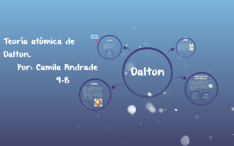 Teoria atomica de Dalton by Camila Andrade Castro on Prezi
